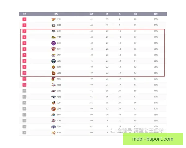 亚洲杯下阶段赛程变化对各队走势与结果影响预测分析前瞻研判综合 亚洲杯下阶段赛程变化对各队走势与结果影响预测分析前瞻研判综合