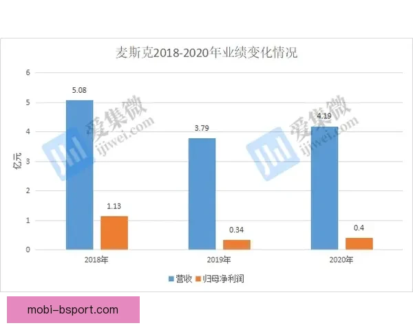 从梅西欧协联赛季走势看球队竞争力与冠军前景研判深度分析未来关键变量