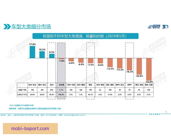国家队伤停名单深度分析与详细解读及阵容影响评估与备战形势走向研判