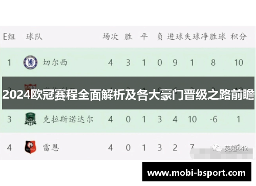 2024欧冠赛程全面解析及各大豪门晋级之路前瞻