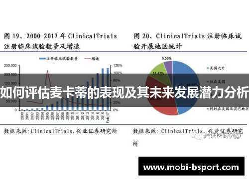 如何评估麦卡蒂的表现及其未来发展潜力分析
