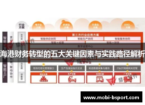 海港财务转型的五大关键因素与实践路径解析