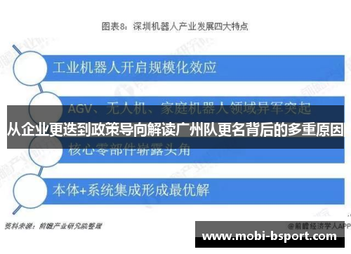 从企业更迭到政策导向解读广州队更名背后的多重原因