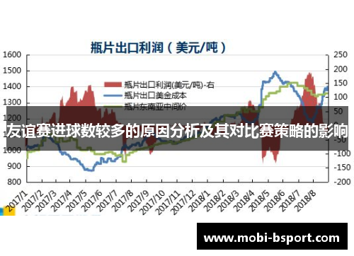 友谊赛进球数较多的原因分析及其对比赛策略的影响