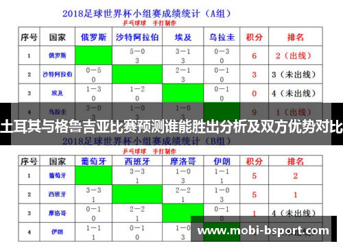 土耳其与格鲁吉亚比赛预测谁能胜出分析及双方优势对比