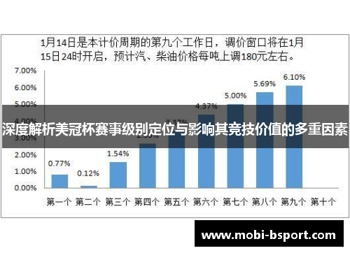 深度解析美冠杯赛事级别定位与影响其竞技价值的多重因素