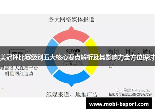 美冠杯比赛级别五大核心要点解析及其影响力全方位探讨